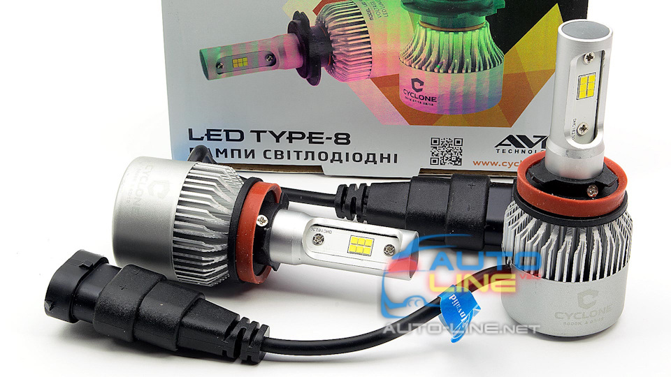 CYCLONE LED H11 5000K 8000LM FAN TYPE 8 V2 1