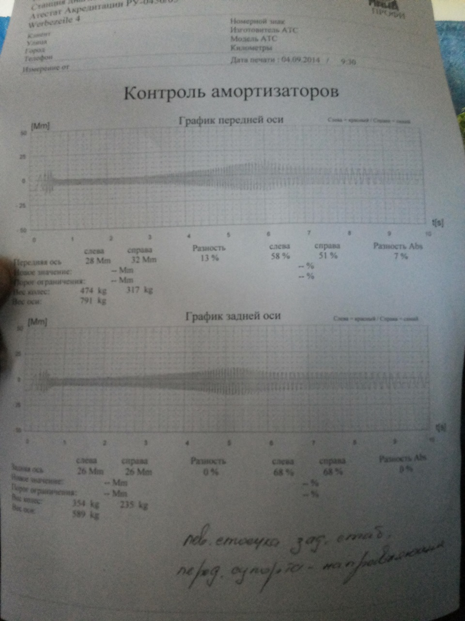 Заїхав на діагностику підвіски! 2