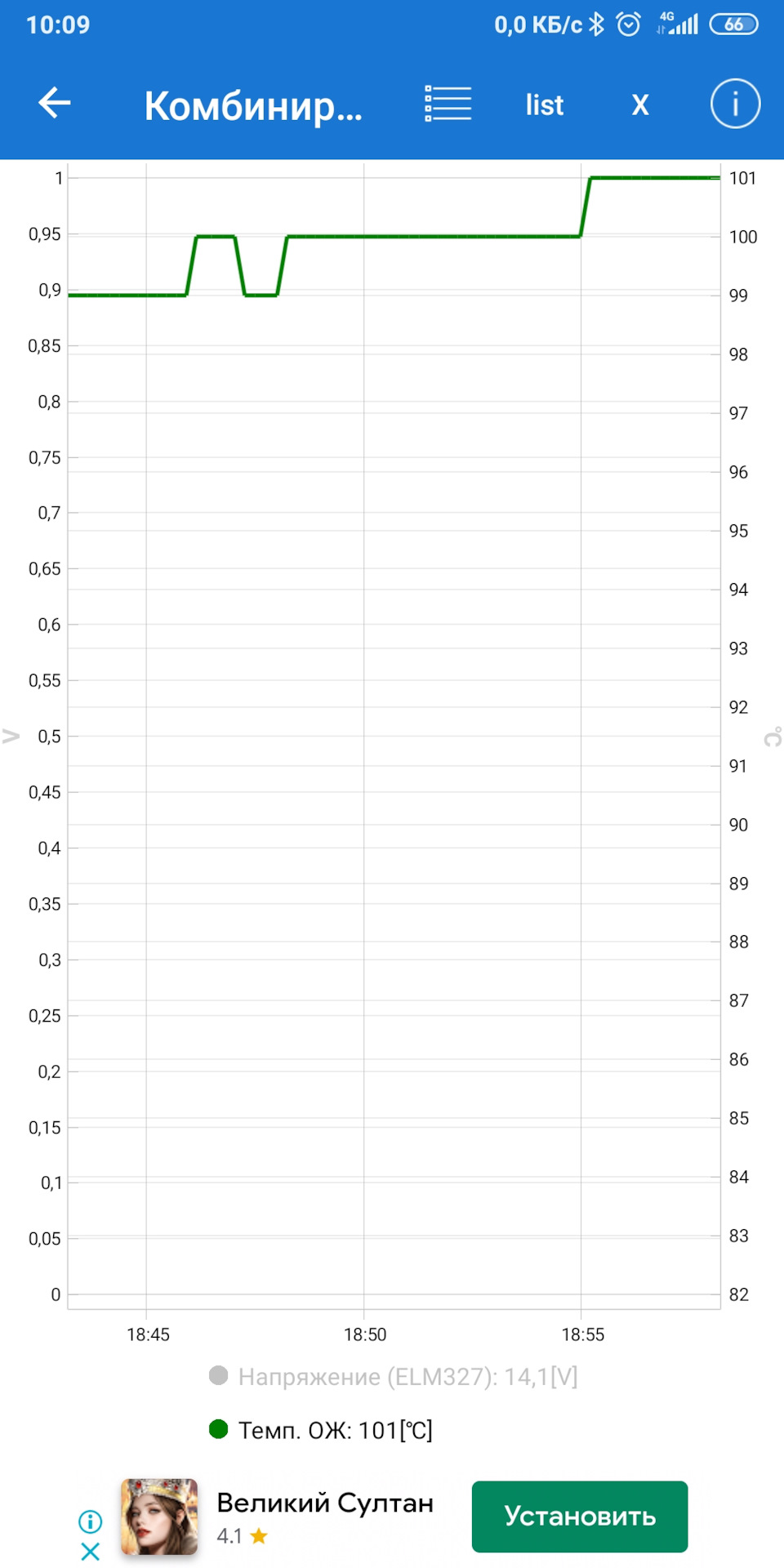 HELP термостат. 1.6 mpi 1
