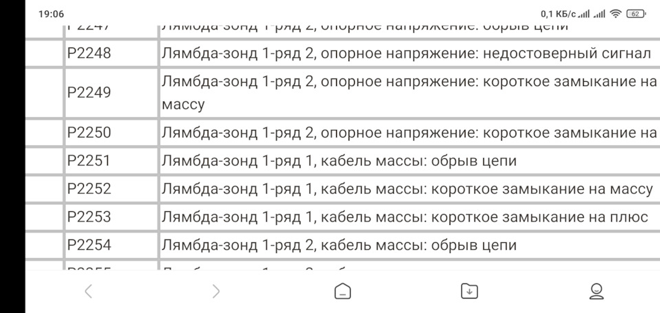 P2251 - помилка, усунення на Skoda A5 1,6 (BSE) 4