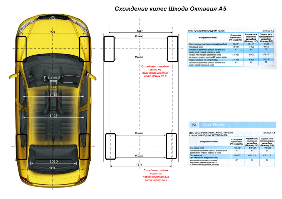 Шкода Октавія А5 FL - регулювання задньої підвіски. 1