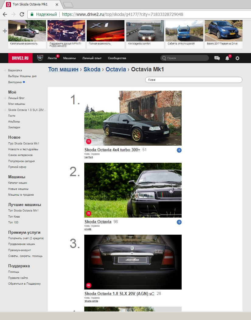 3-й в Україні та Києві (ТОП Skoda Octavia Mk1 ) 1