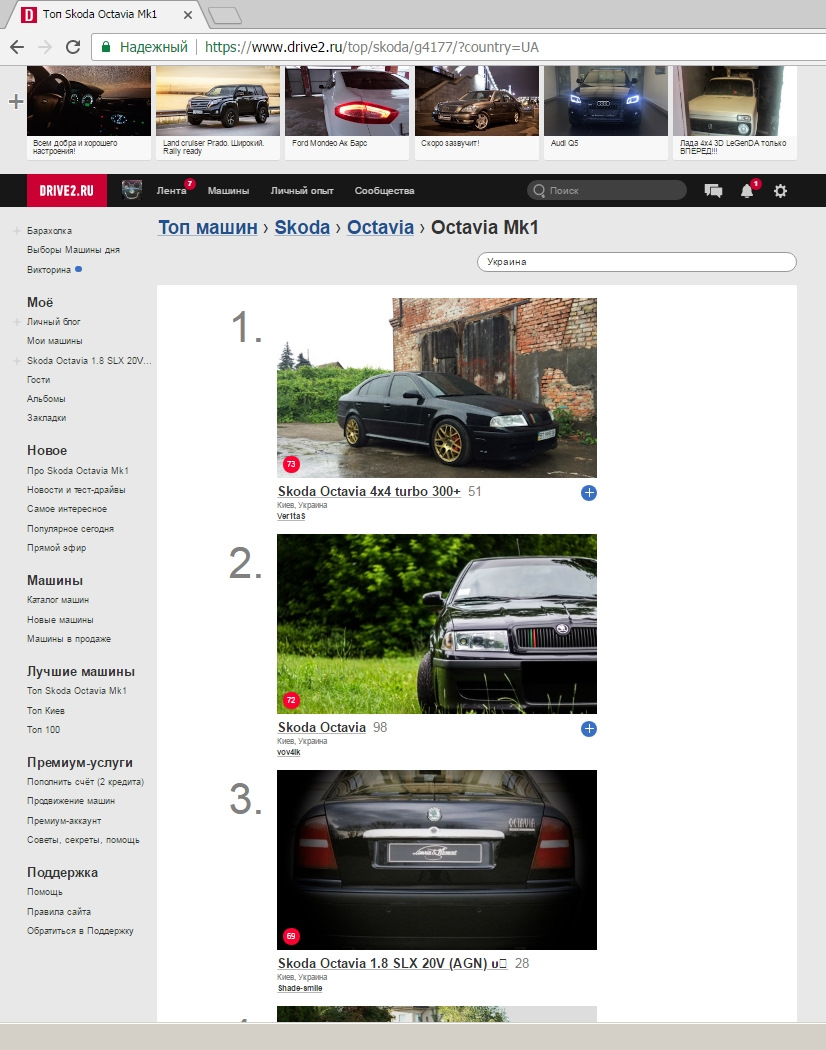 3-й в Україні та Києві (ТОП Skoda Octavia Mk1 ) 2