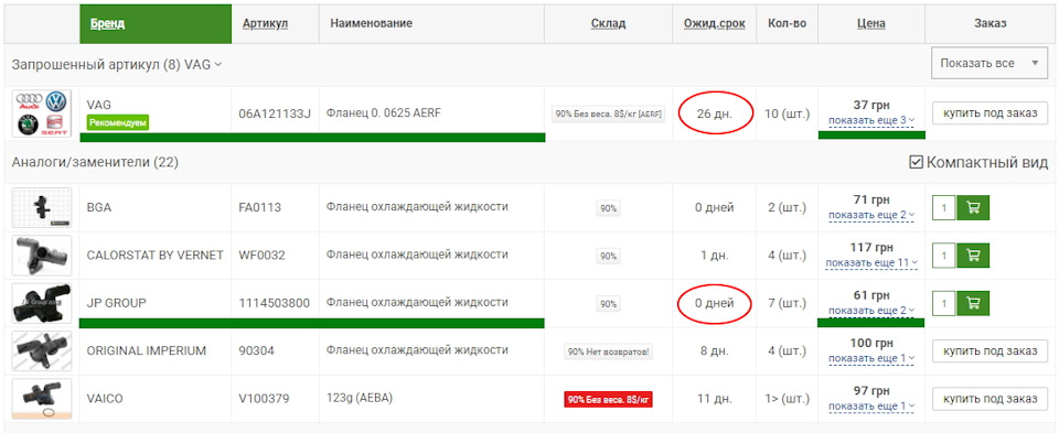 Потік фланець системи охолодження VAG 06A121133J або в народі трійник 2