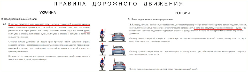 Водії НЕ ЗНАЮТЬ ПДР! Приїхала (зовсім) кнопка аварійної сигналізації. 2