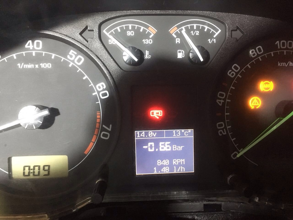 ESP (Electronic Stability Control – електронний контроль стійкості) 3