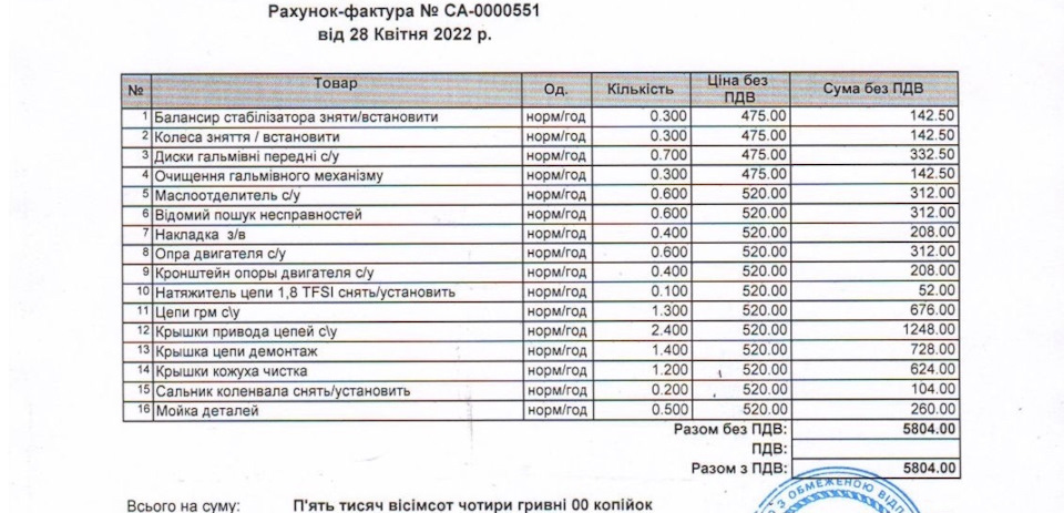 140 000 пробігу, підготовка до великого ТО та заміни ланцюга ГРМ 3