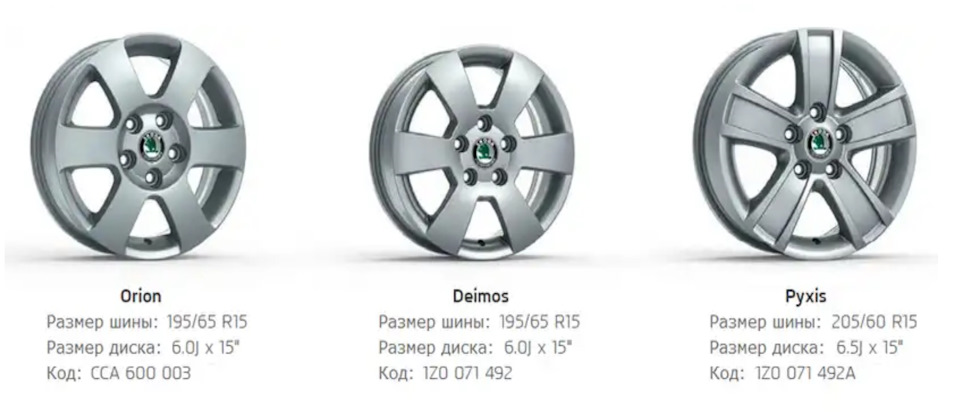 DEIMOS 6Jx15 другий комплект дисків 3