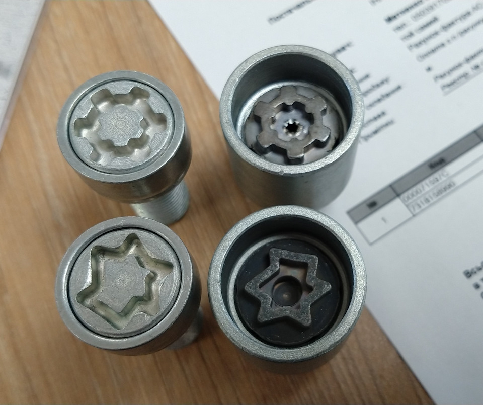 Секретки Skoda 000071597C або MkGard? 2
