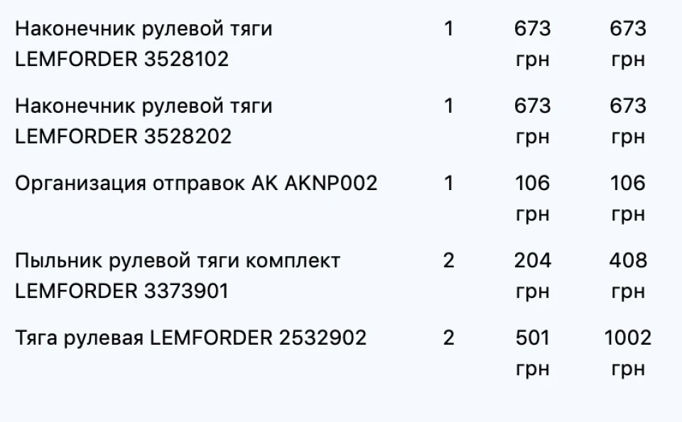Заміна рульових тяг і наконечників