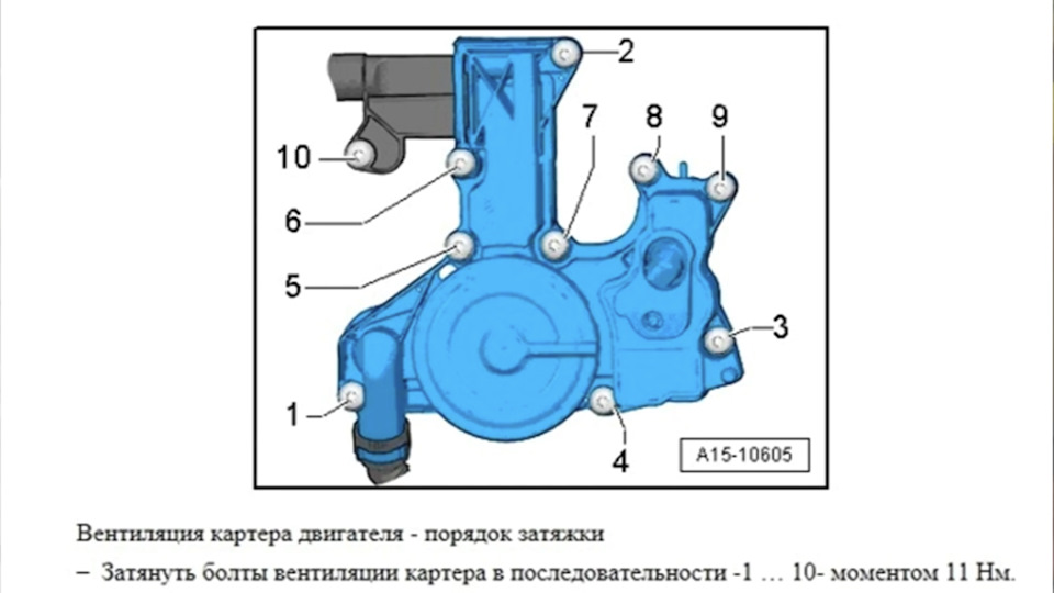 Спроба не катування 2