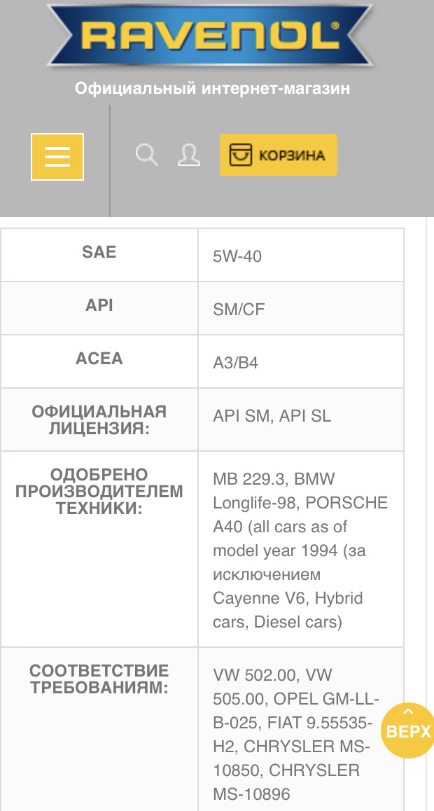 Ravenol-y все-таки бути! 3