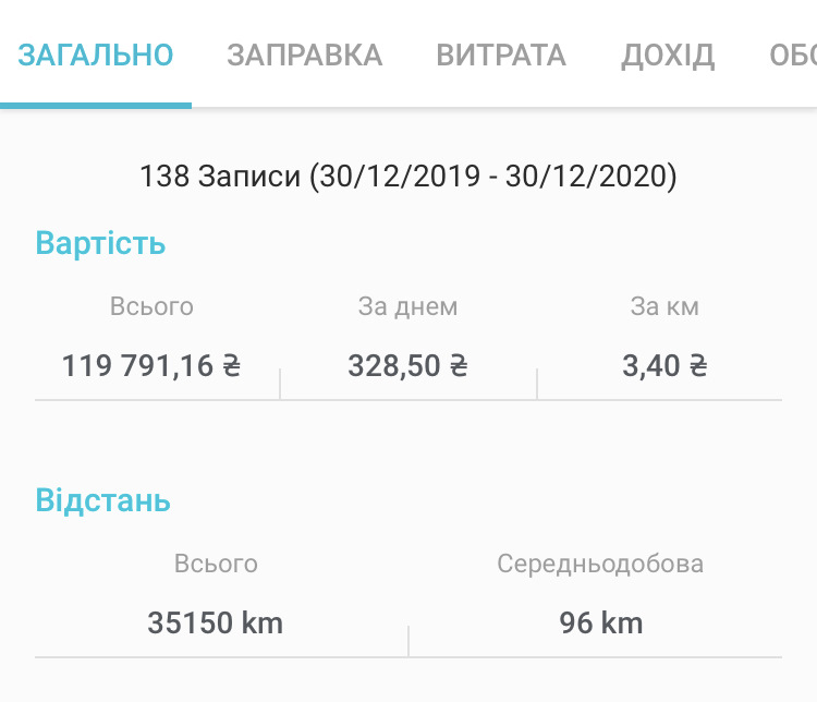 Підсумки 2020 1