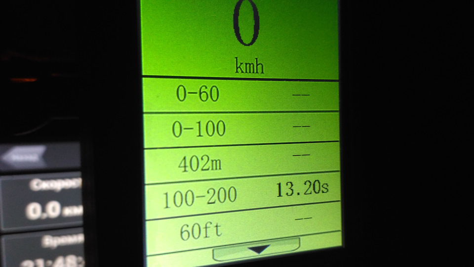 Stage 3 IHI TT CRC Dino 3