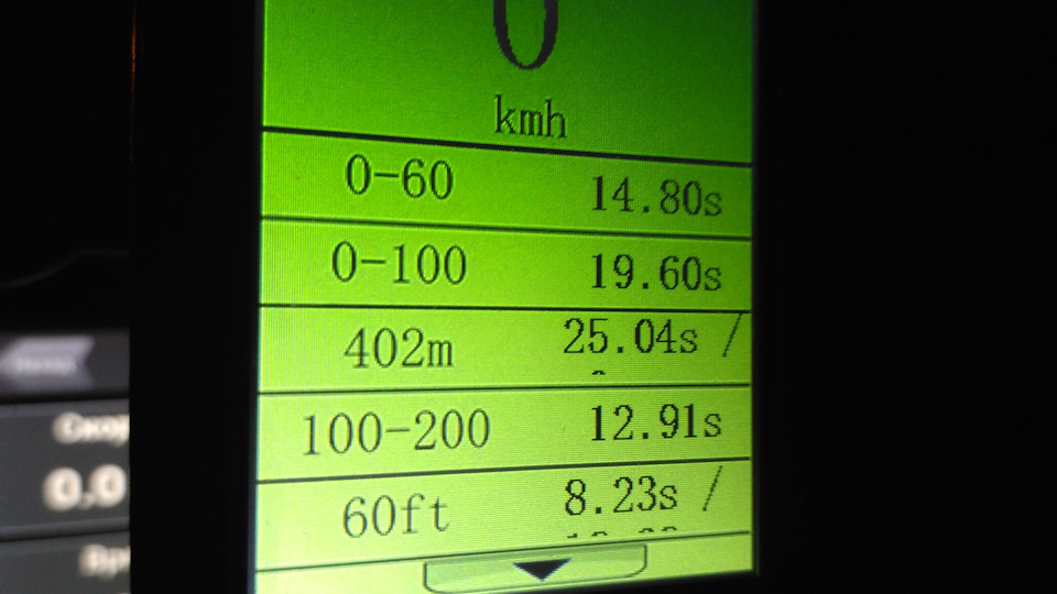 Stage 3 IHI TT CRC Dino 2
