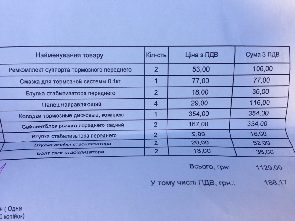 Прийшли розхідники 2