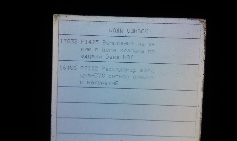 Діагностика, пічаль... 1