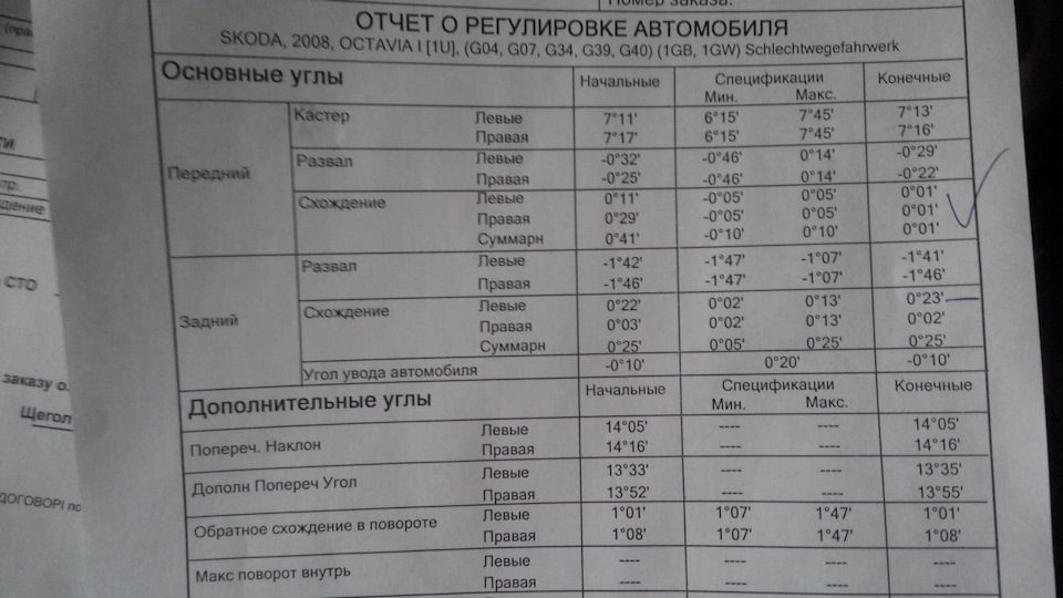 заміна рульової тяги та розвал 1
