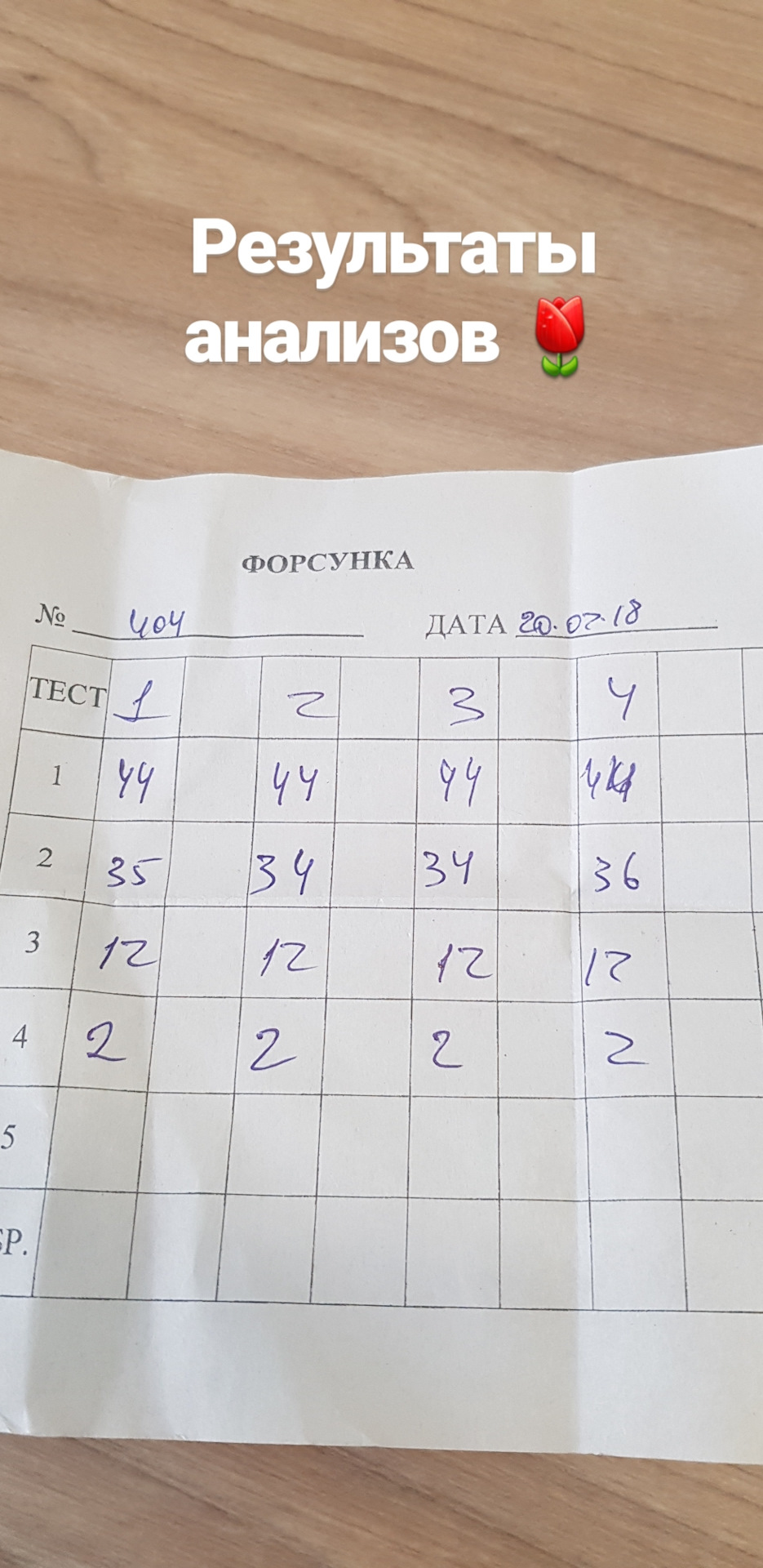 Піст щастя. Тут слів не вистачає 2.0tdi bkd 4