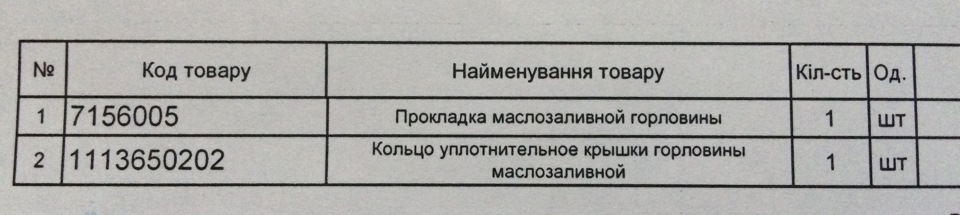 Прокладки под маслозаливную крышку и маслозаливную горловину 3