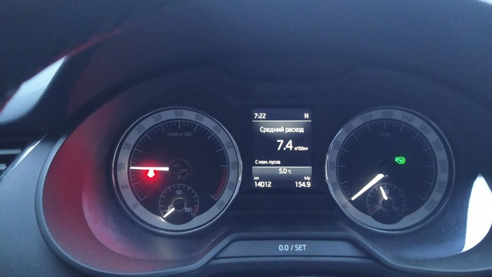 Adblue та його витрата:) 1