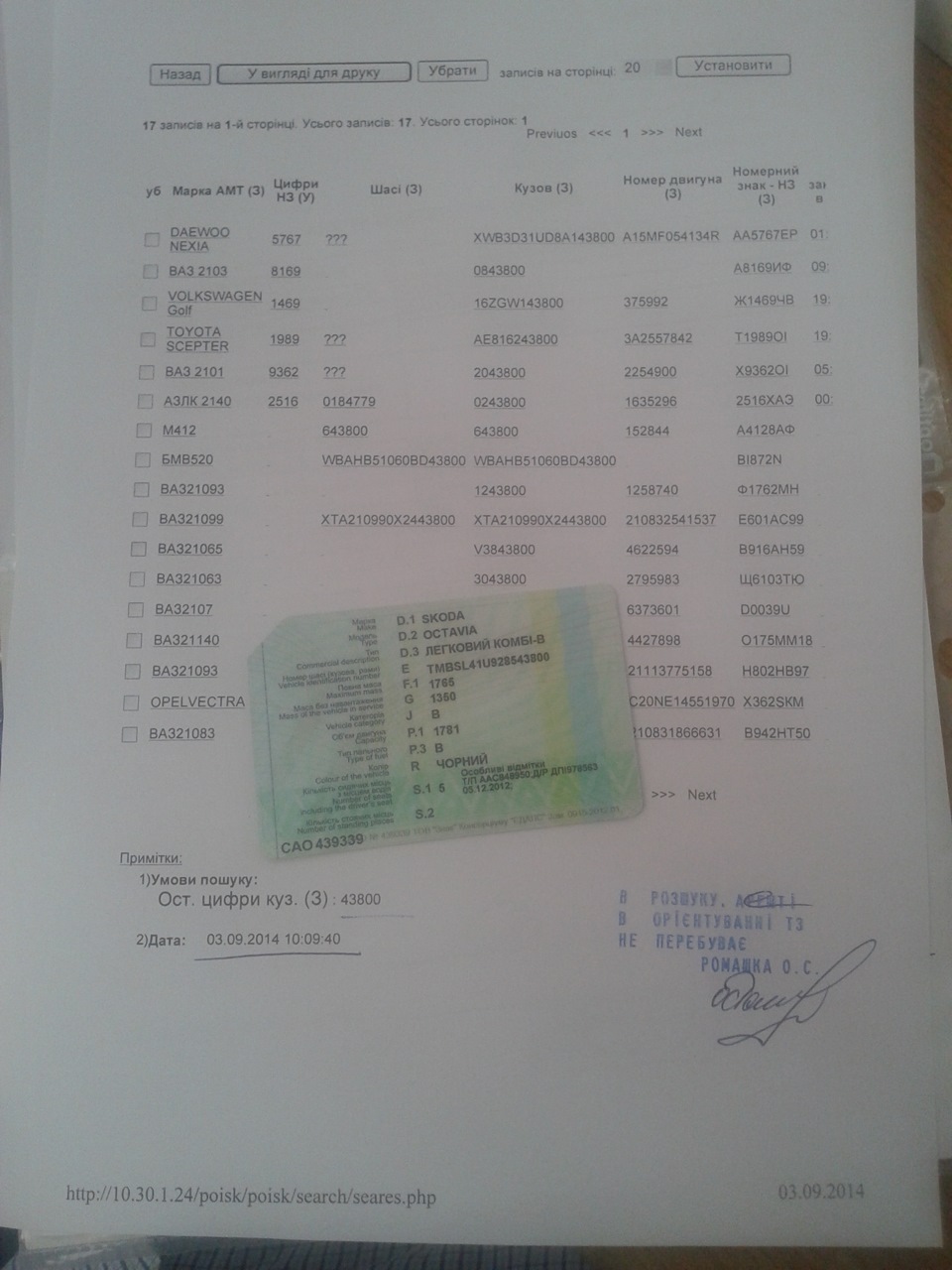 Поставив Октаху на облік. 2