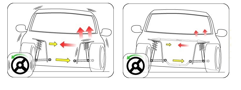 Частина.2 - Розпорка склянок передніх опор (Audi TT) 4