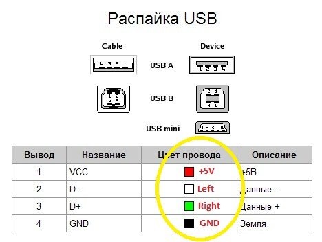 USB зарядка універсальна 3
