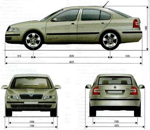 Опис комплектації, вин номера, коди фарб та платформи Skoda Octavia 2