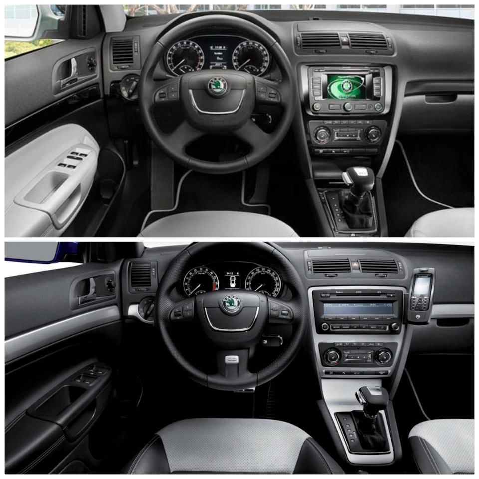 Опис комплектації, вин номера, коди фарб та платформи Skoda Octavia 4
