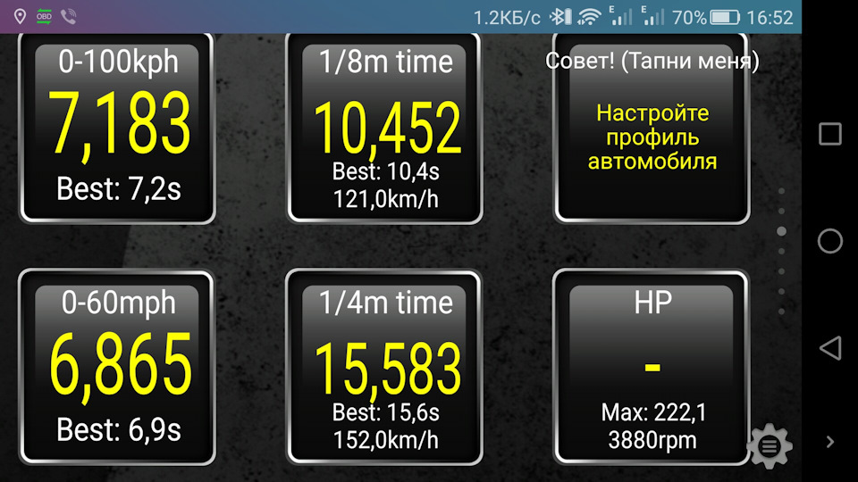 Підсумки сезону. 1