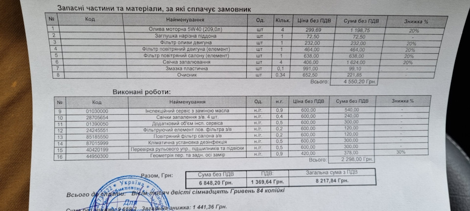 ТО 30к І сітка в решітку. 1