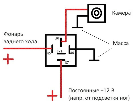 Камера заднього виду 3