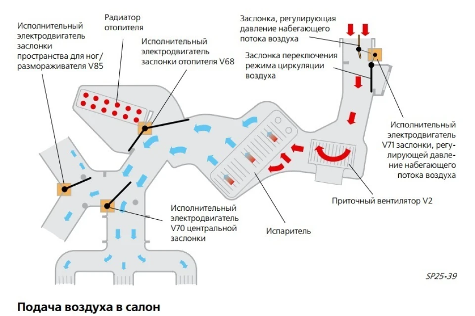 Смажимо всіх і вся