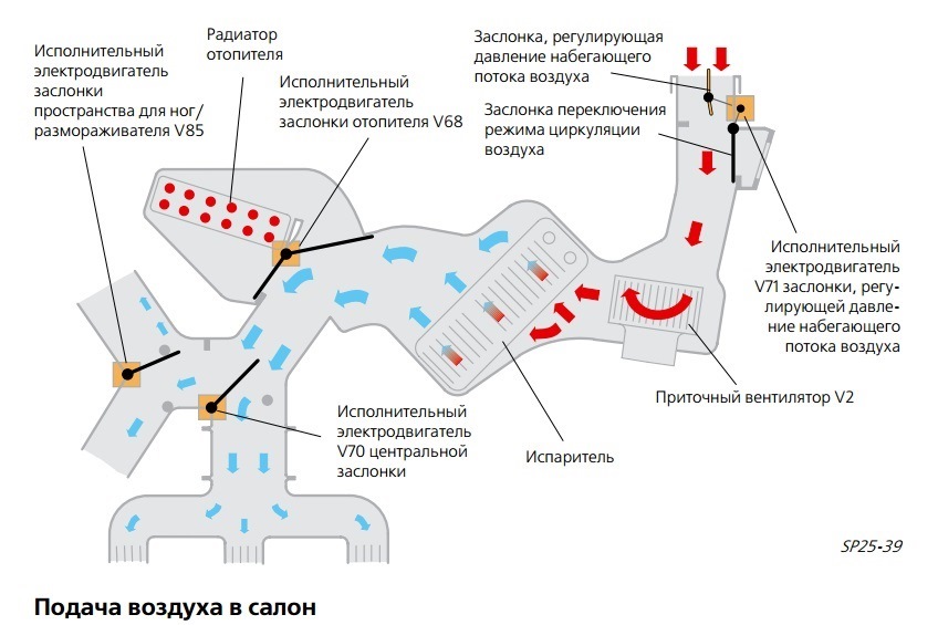 Смажимо всіх і вся 1