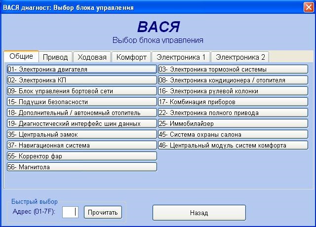 2) Діагност Вася 2