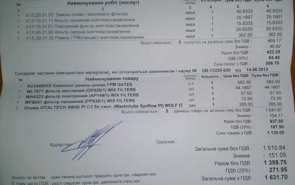 Заміна 3