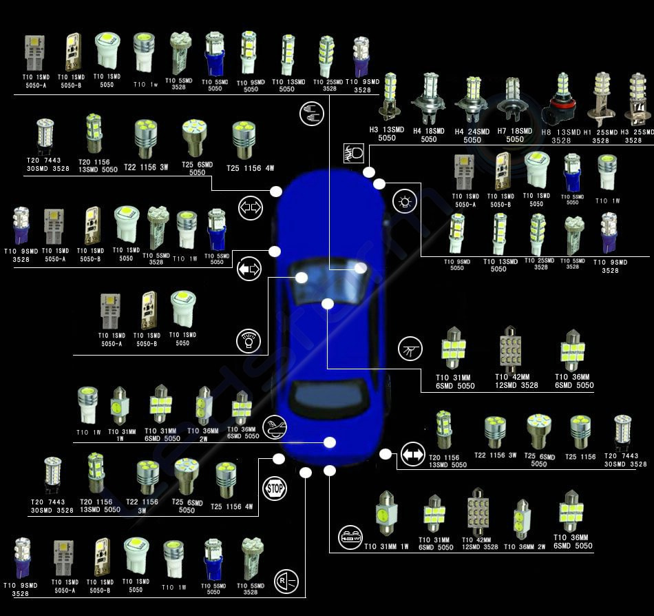 LED для Skoda Octavia A5FL 1