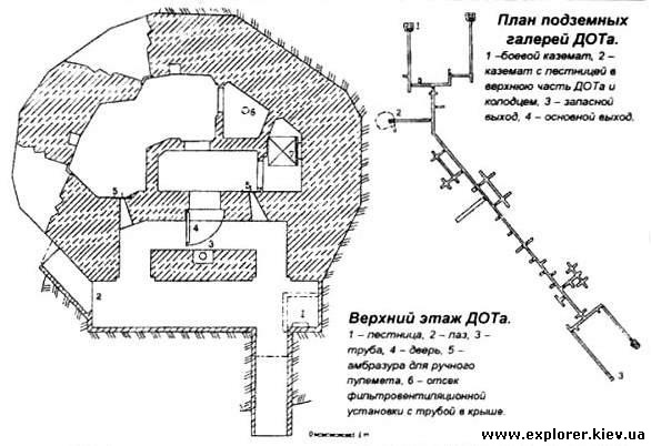 AMUNDSEN+, він RNS 315, він же MEDIA SYSTEM 2.2, він же ... Частина 4: Навігація — User's POI 3