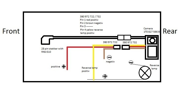 AMUNDSEN+, він RNS 315, він же MEDIA SYSTEM 2.2, він же ... Частина 5: Камера заднього виду - ТЕСТ 2