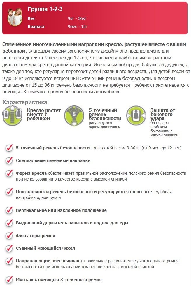 BRITAX Evolva 1-2-3 - рекомендую! 4