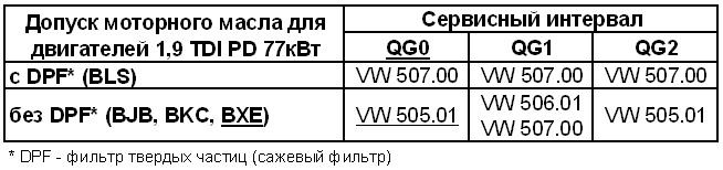 Шашличок під … томатний сочок", або "Додамо масла в … двигун?!" =) 4