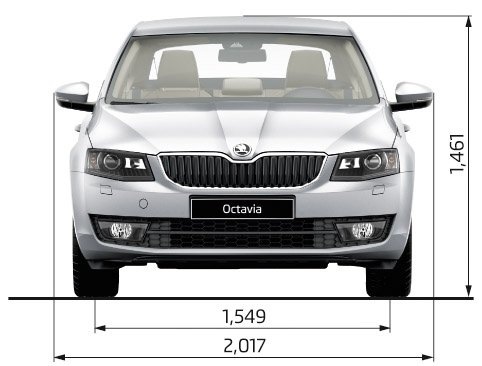 Українські комплектації Skoda Octavia A7 4