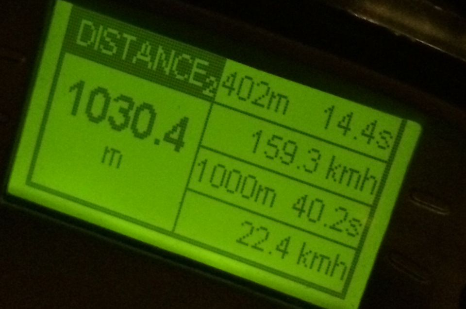 Тизер налаштування. Старі виміри РЛа. Мрії про нові примочки. 3