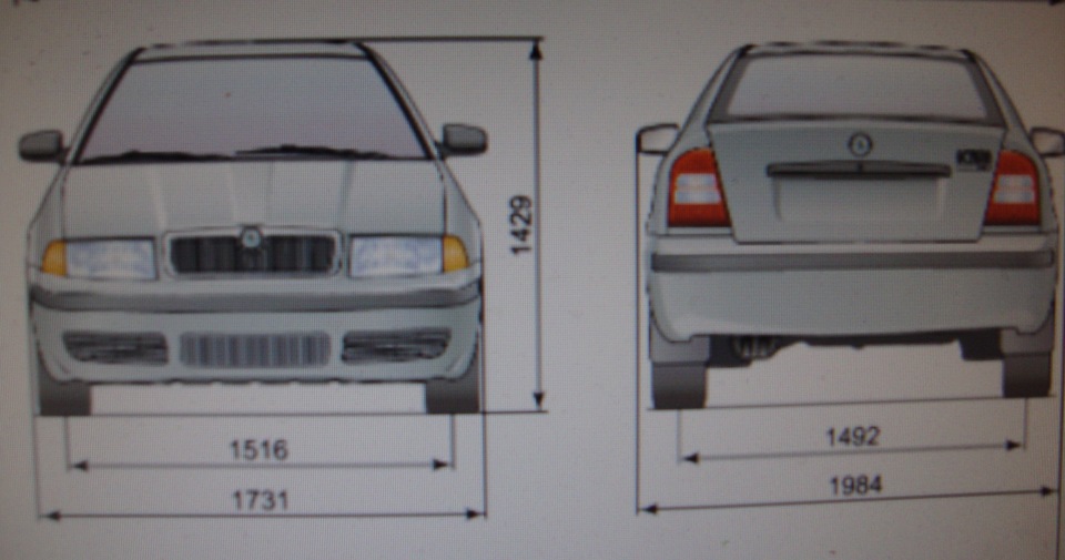 SkOdA 3