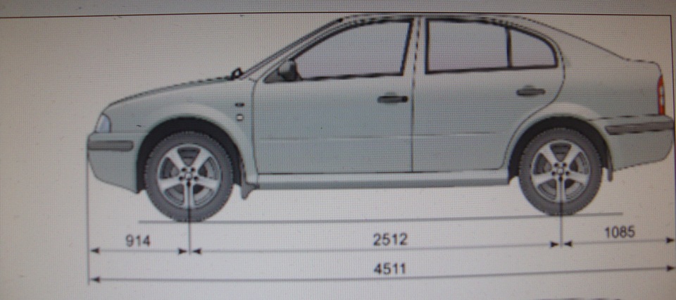 SkOdA 5