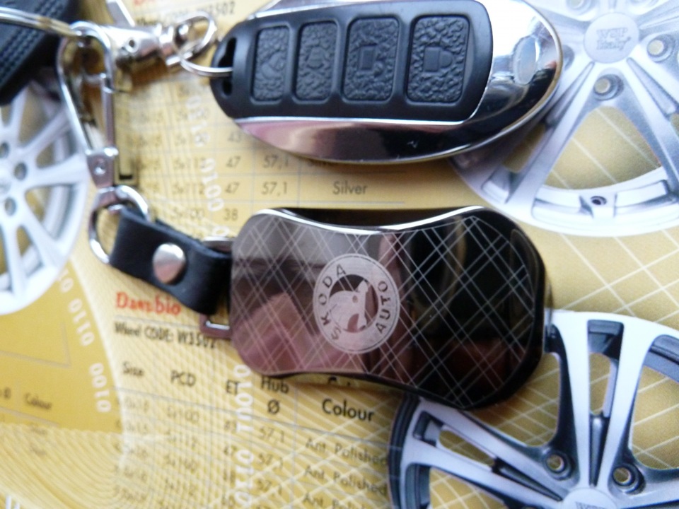 Брелок ŠKODA 5
