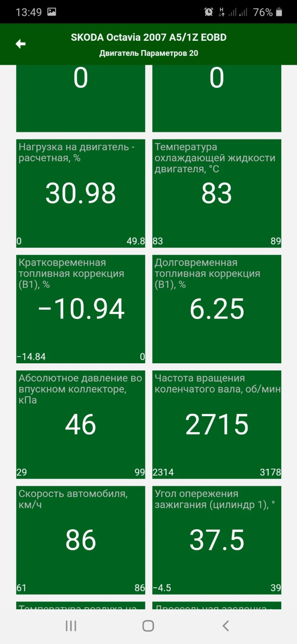 збільшена витрата або як китай мені врятував машинку