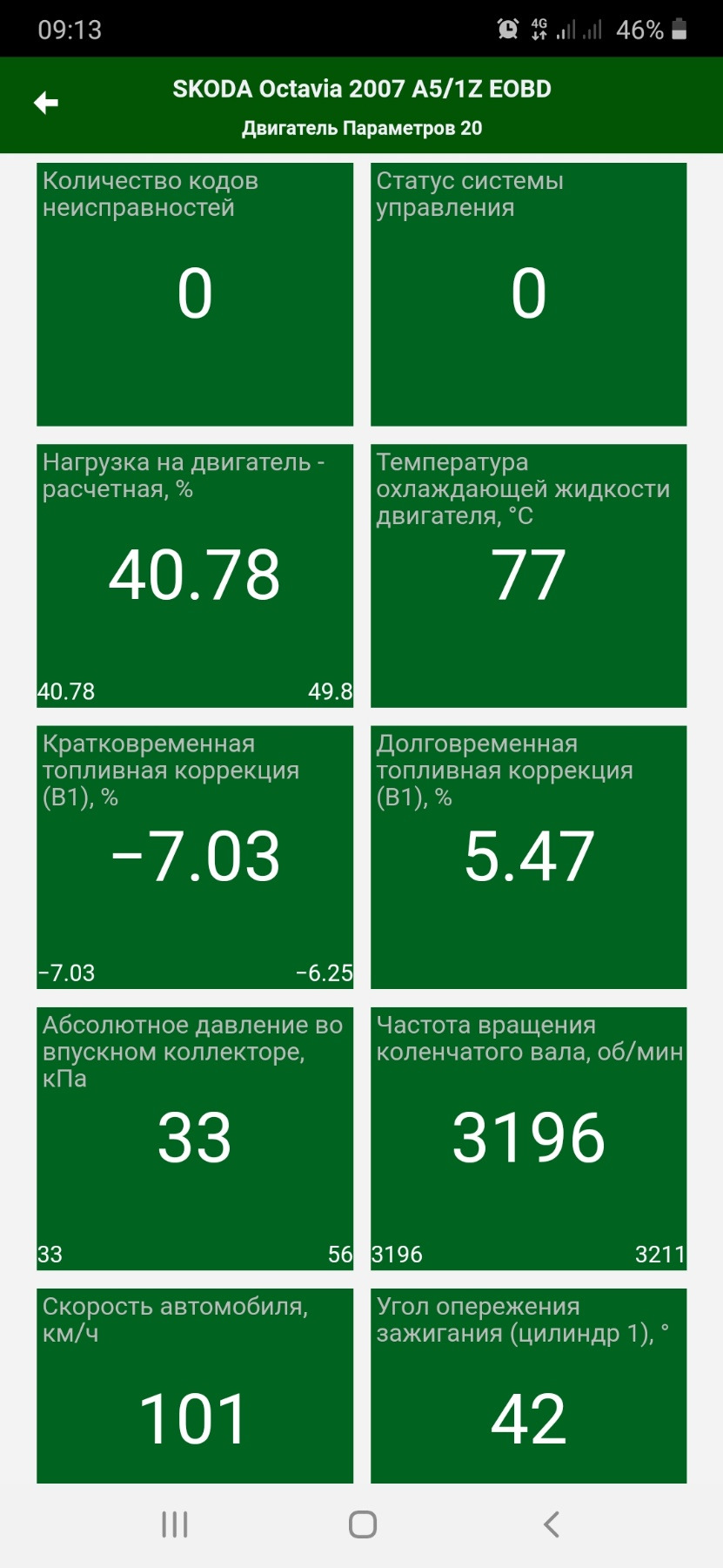 збільшена витрата або як китай мені врятував машинку 2