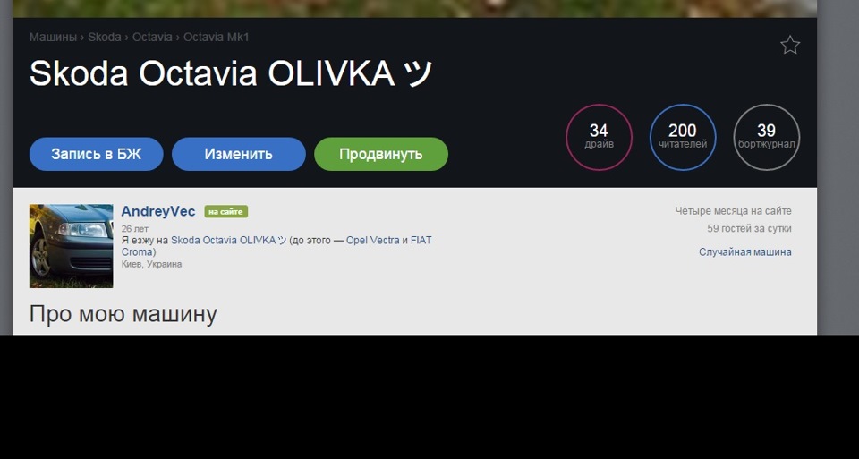 200 передплатників! Велике всім спасибі! 1